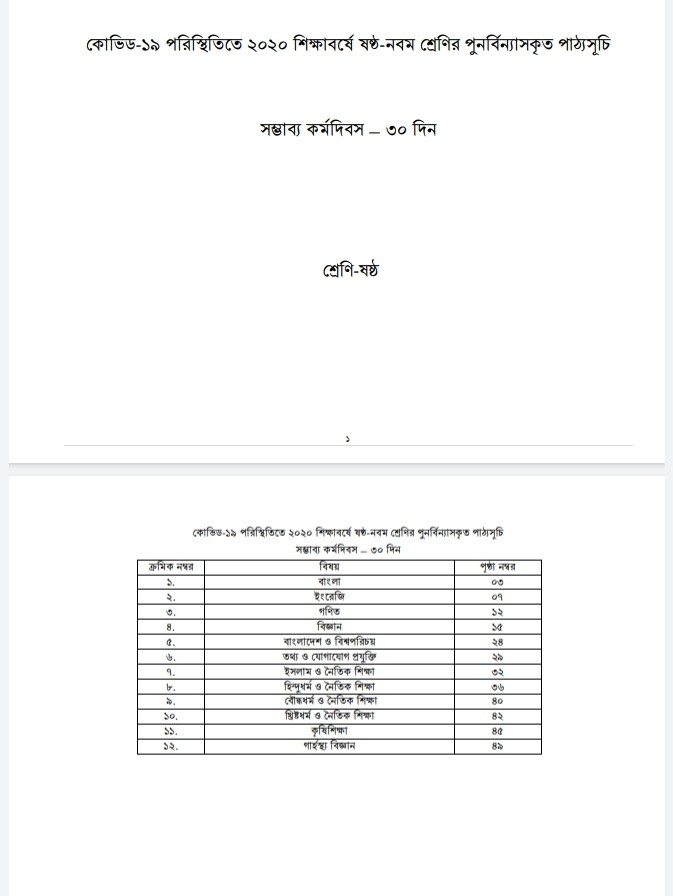 Class Six New Syllabus PDF Download
