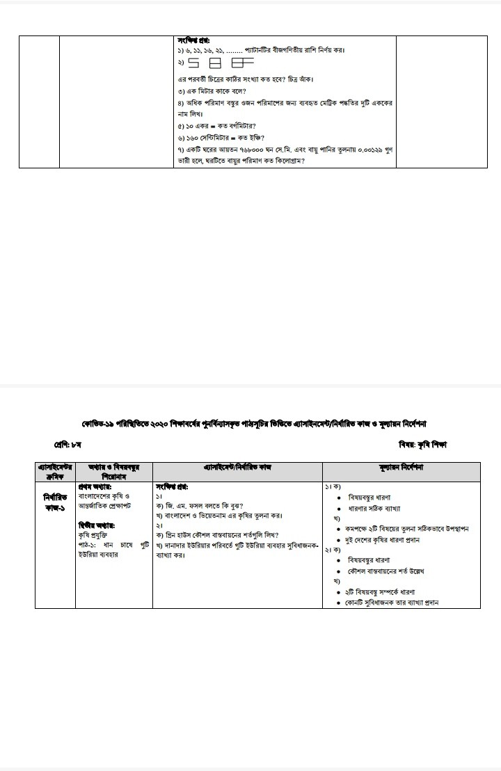 assignment 3rd week class 8