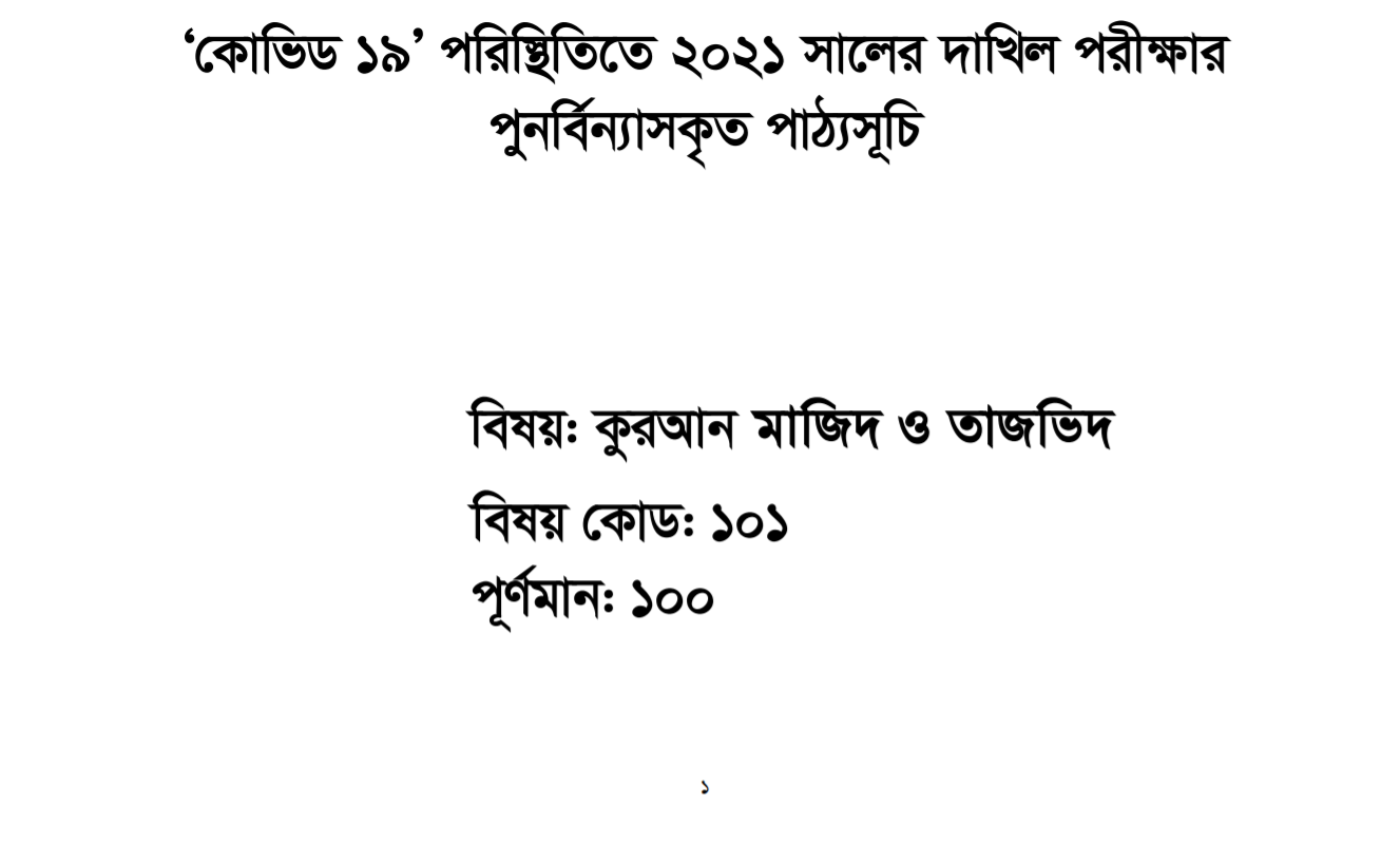 Dakhil Short Syllabus 2021 PDF